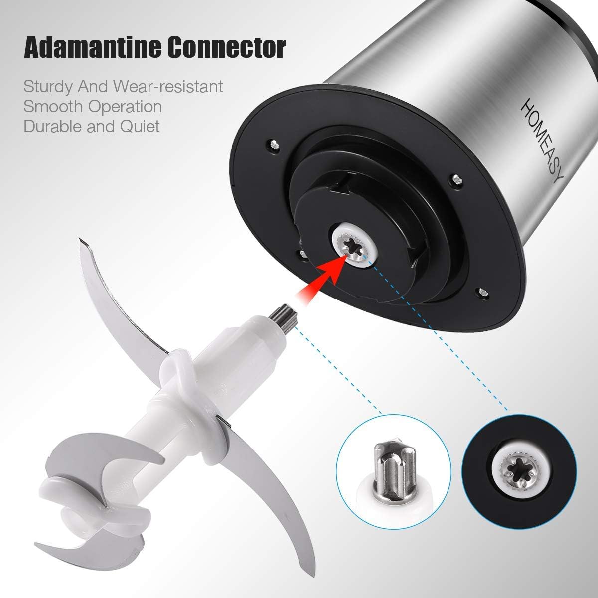 Anex Electric Meat Chopper 850W – 5 Blades, Garlic Peeler, Egg Mixer