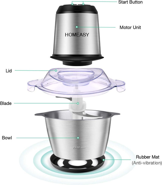 Anex Electric Meat Chopper 850W – 5 Blades, Garlic Peeler, Egg Mixer